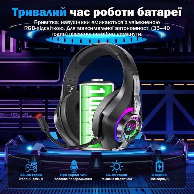 Ігрова гарнітура Kotion Each GS400 Ultra 2.4G з віртуальним звуком 7.1 для ПК та консолей (Чорний) - фото 8