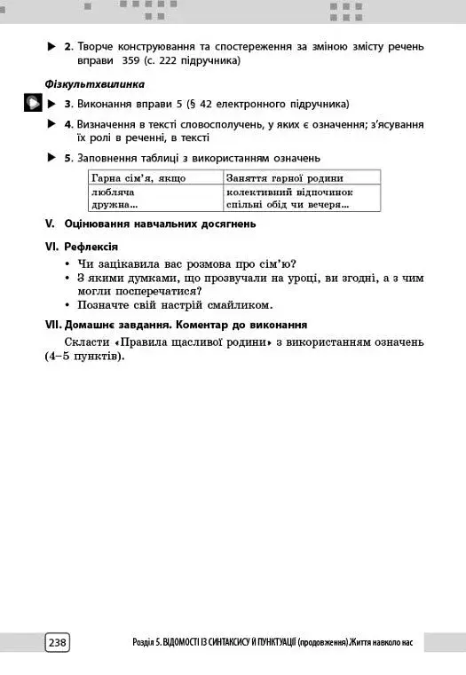 Українська мова. 5 клас. Розробки уроків до підручника Інни Літвінової - фото 4