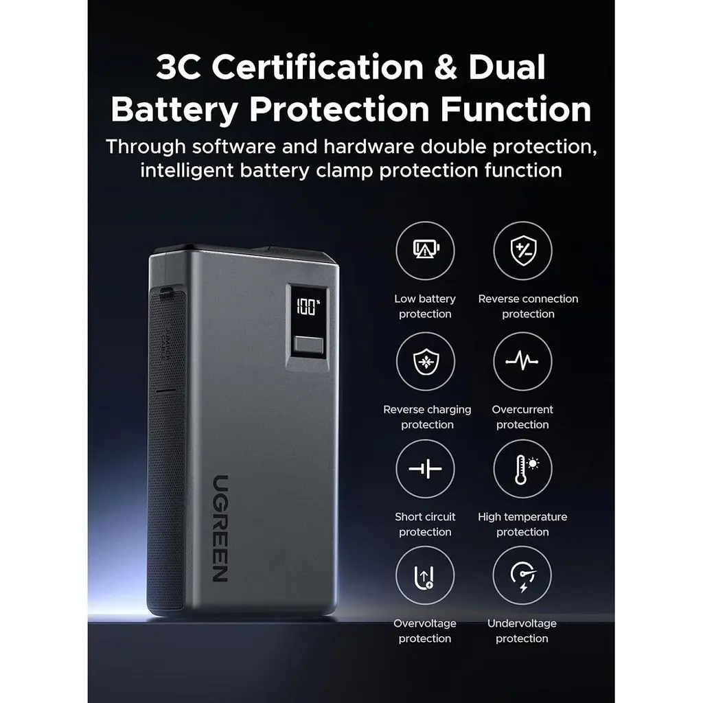 Пуско-зарядний пристрій Ugreen ES702 12000mAh (35977) [170374] - фото 4
