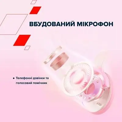 Наушники Canyon OnRiff 4 Bluetooth Pink (CNS-CBTHS4P) - фото 9