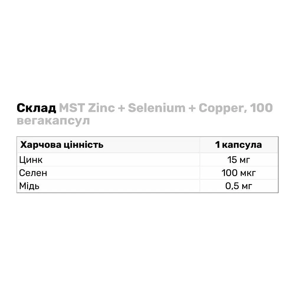 Витамины и минералы MST Zinc + Selenium + Copper 100 вегакапсул - фото 3