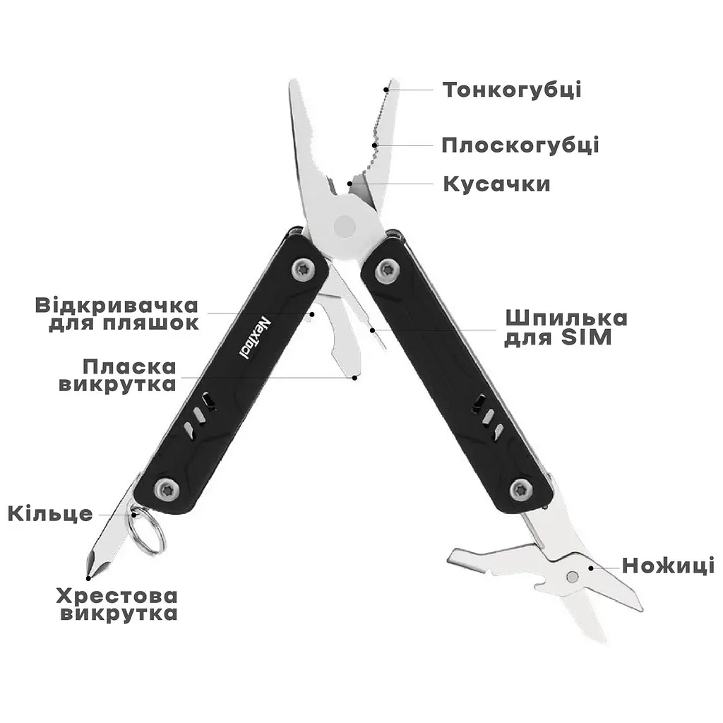Мультитул Xiaomi NexTool Mini Sailor S10 Lite (NE20314) Black - фото 9