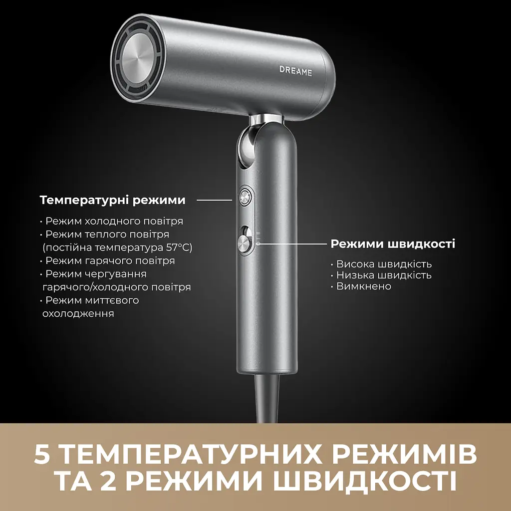 Фен-стайлер Dreame Pocket Pro 3in1 Titanium - фото 7