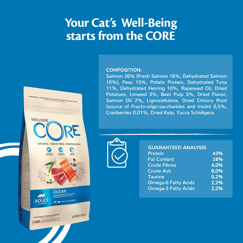 Сухий корм для дорослих котів Wellness CORE Adult Ocean з лососем та тунцем 4кг - фото 5