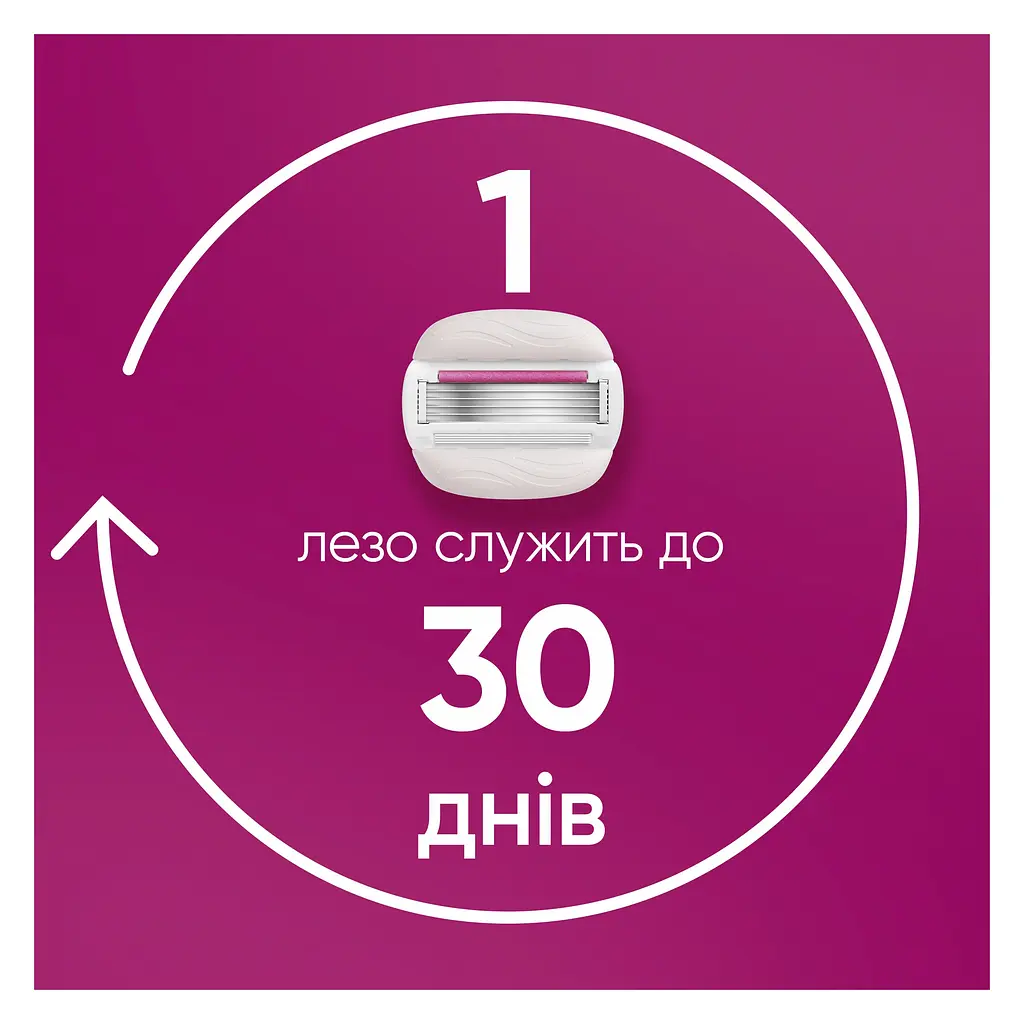 Станок для гоління жіночий Venus Pro ComfortGlide Sugarberry з 3 змінними картриджами  - фото 4