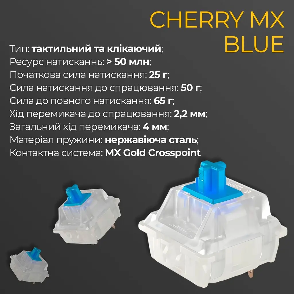 Клавіатура Ducky One 3 TKL Cherry MX Blue RGB White (DKON2187ST-CUAPXPWWWSC1) UA [128815] - фото 6