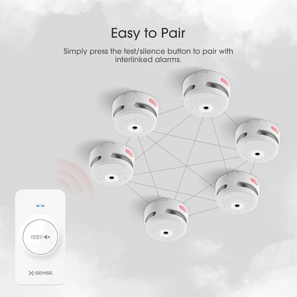 Пульт дистанційного керування X-Sense RC01 Pro для сигналізацій Link+ - фото 4