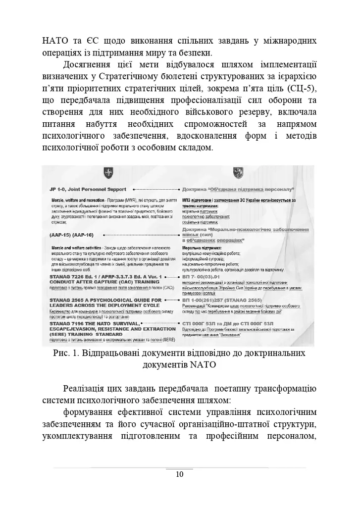 Психологічне забезпечення Збройних Сил України. Навчально-методичний посібник - - фото 9