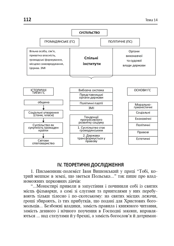 Політологія. Семінар. Видання друге, доповнене - фото 4
