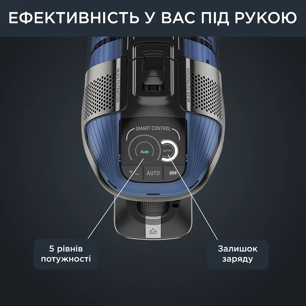 Пилосос Rowenta X-Force Flex 12.60 Auto Aqua RH98C0WO (00000055157) - фото 3