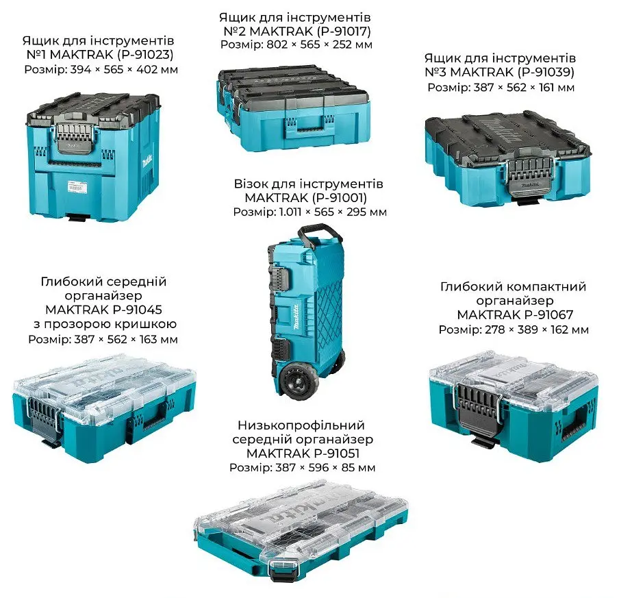 Набір кейсів Complete Set системи Makita Maktrak (7 шт) - фото 2