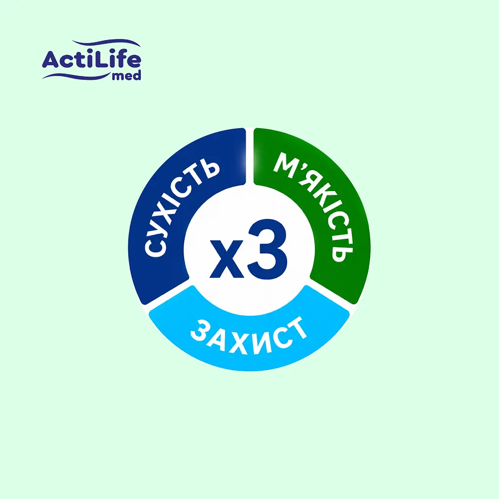 Підгузки для дорослих ActiLife Med Basic L 30 шт. - фото 6