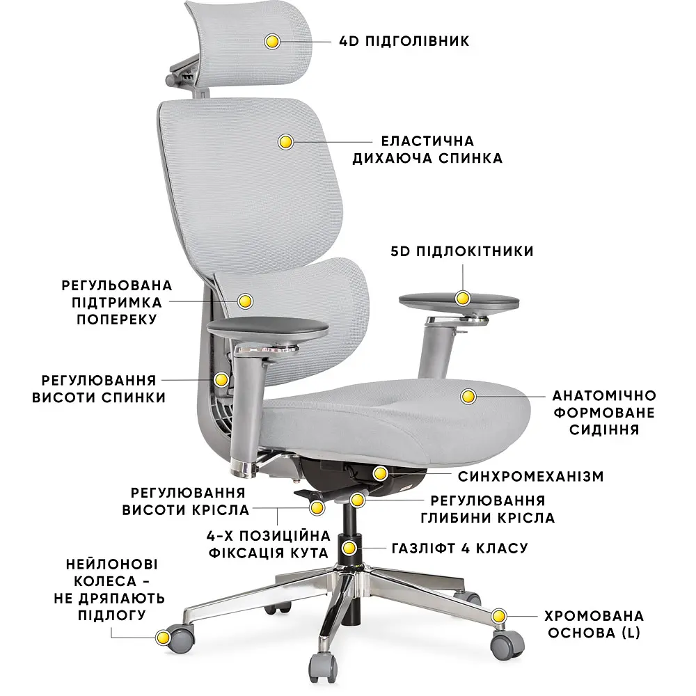 Кресло Mealux D2 Air Fabric Grey (арт. HF-D2 F/G) - фото 8