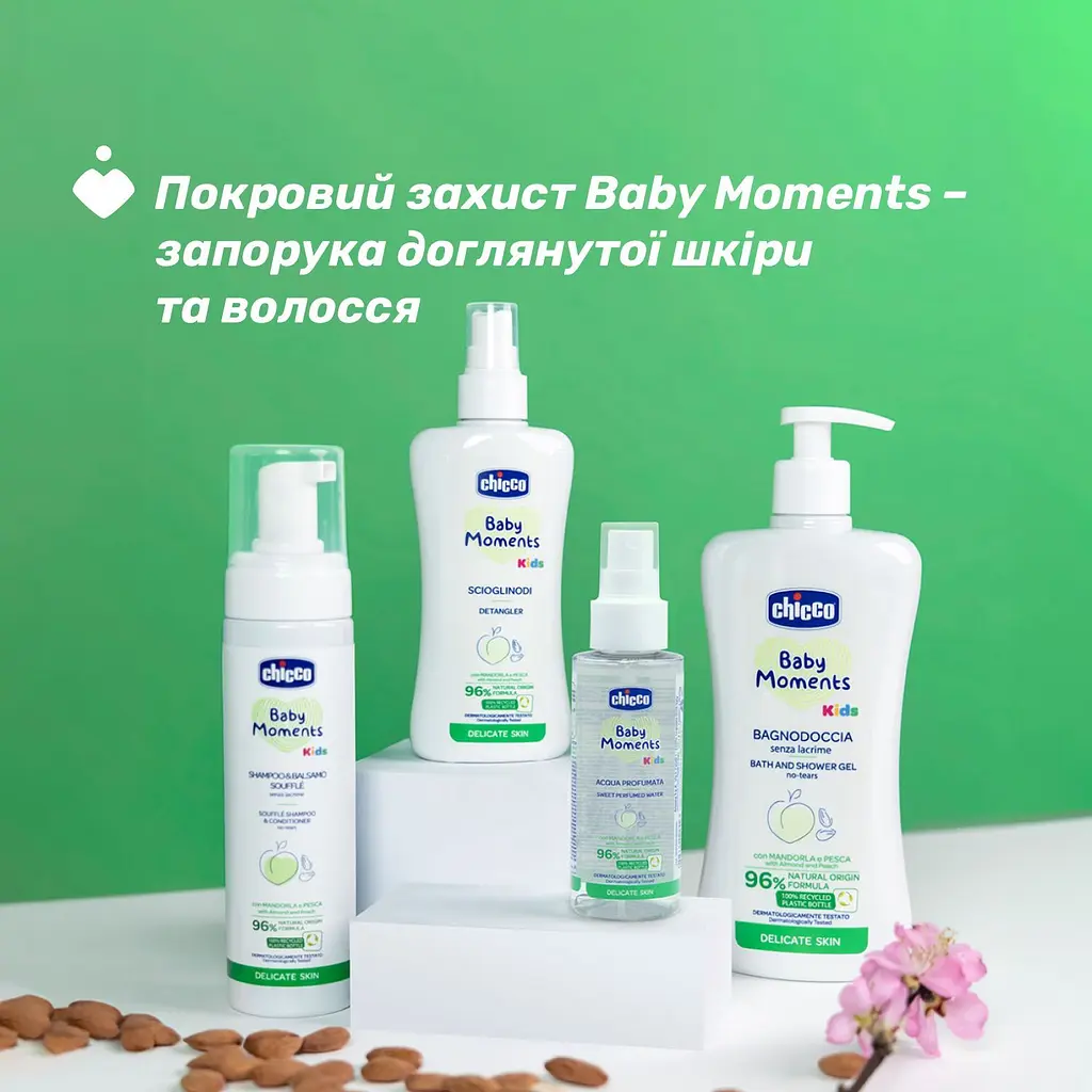 Гель для купання Chicco Baby Moments Kids 500 мл (10247.00) - фото 4