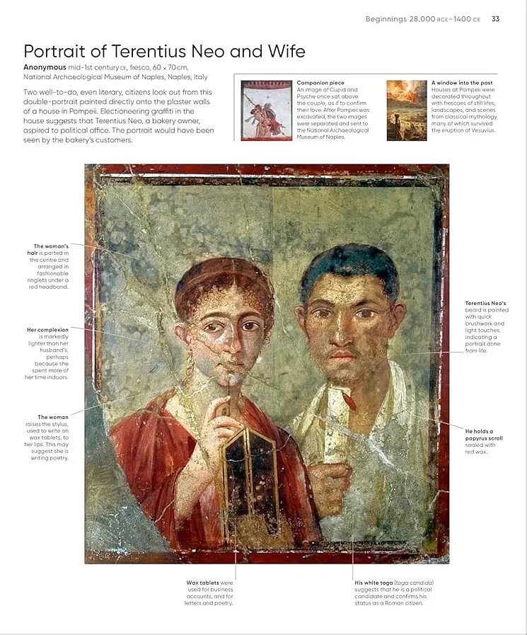 Art Annotated - фото 3