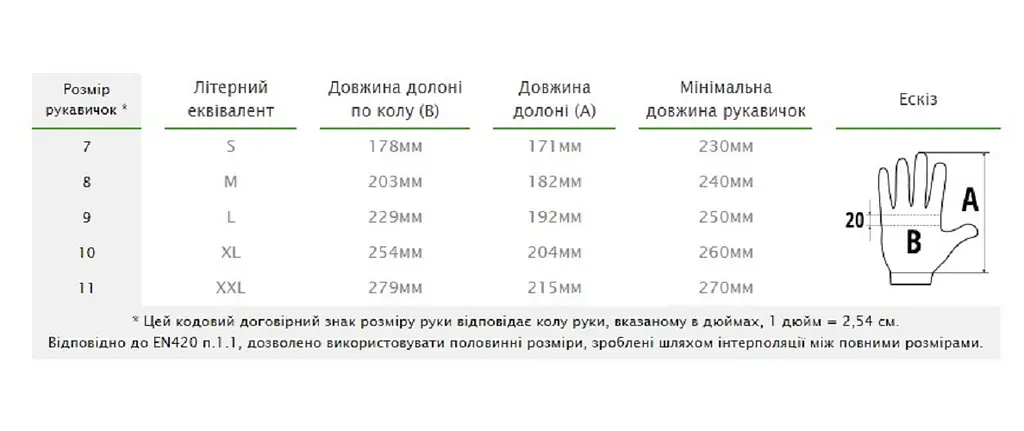 Рукавички захисні Bradas CORK TERM з козячої шкіри розмір 10½ RWCT105 - фото 3