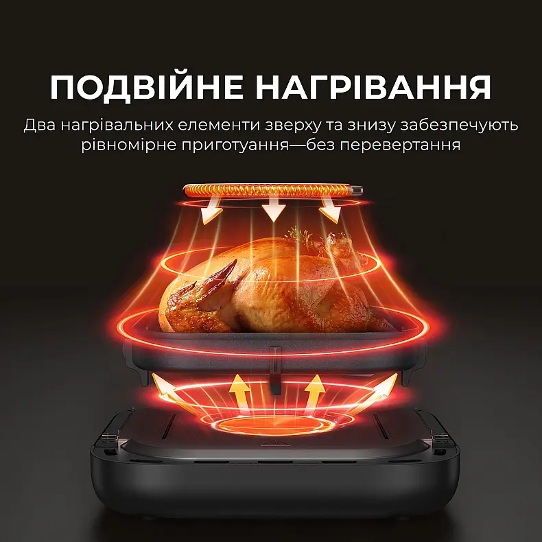 Мультипіч Mova AeroChef FD10s Pro Black - фото 4