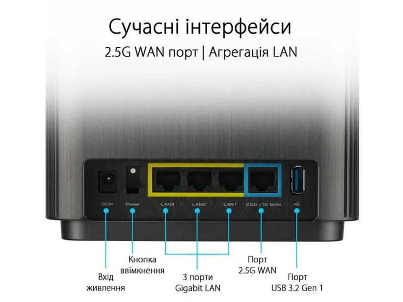 Маршрутизатор (роутер) Asus ZenWiFi XT9 (B-1-PK) Black (90IG0740-MO3B50) - фото 4