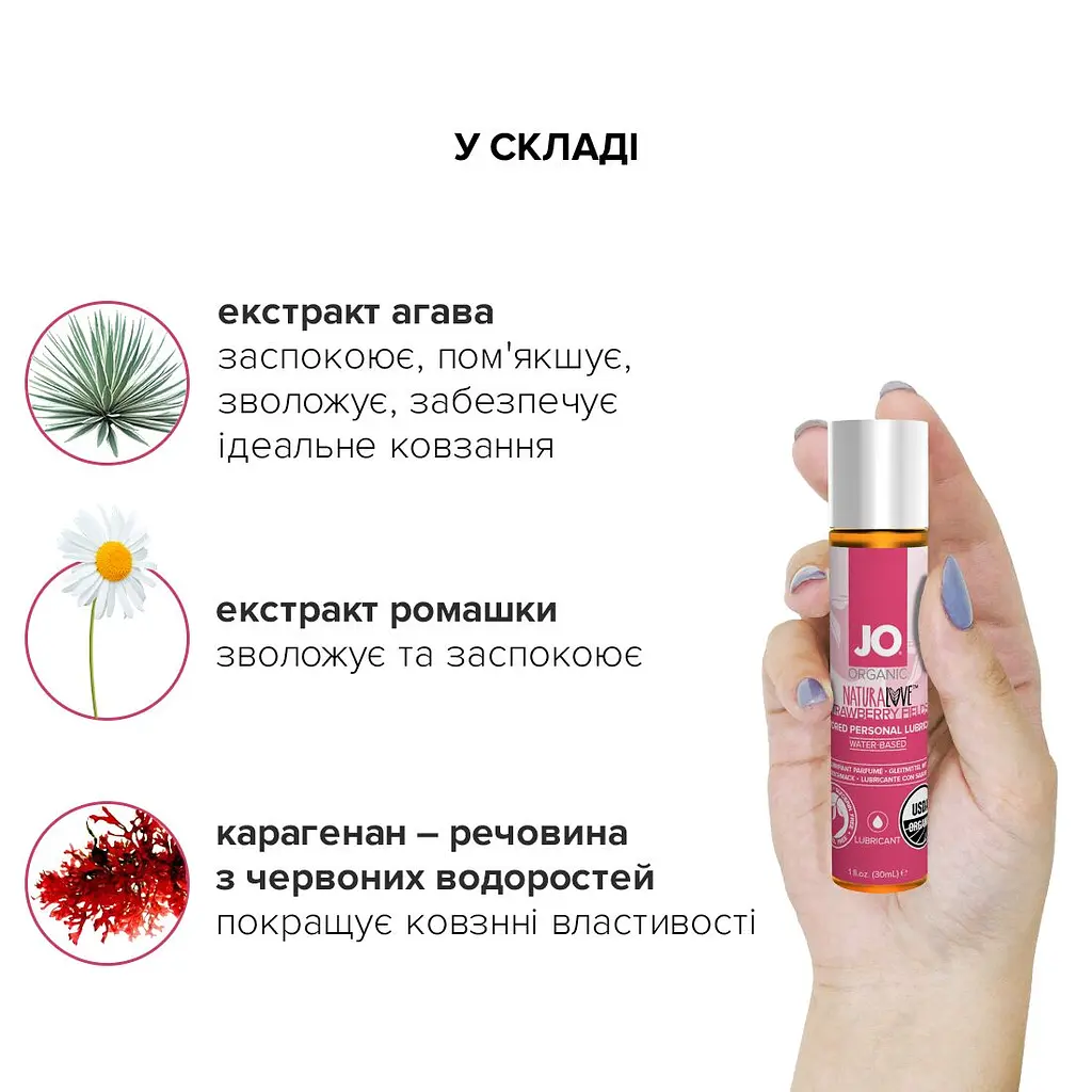 Змазка на водній основі JO NATURALOVE Strawberry (30 мл) з екстрактом ромашки та листя агави - фото 5