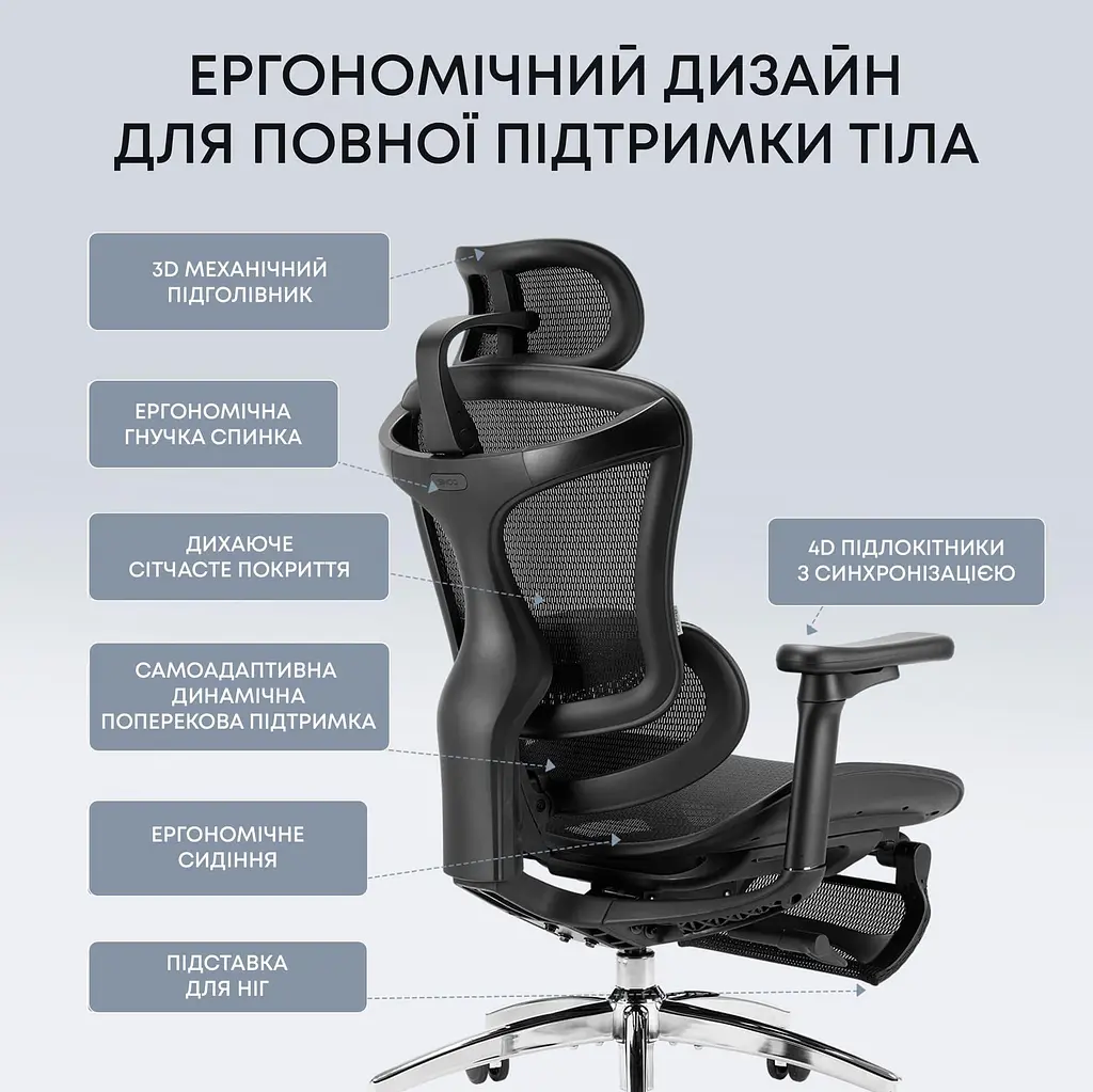 Офісне крісло Sihoo DORO C300L Mesh Black with footrest (DORO-C300L-A3-101-JT) - фото 6