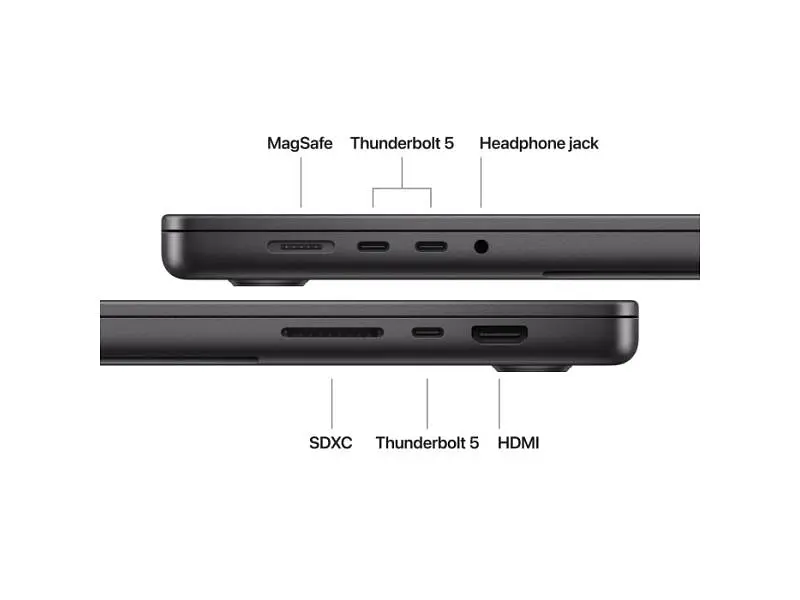 Ноутбук Apple MacBook Pro 16 2026 M5 Pro/18CPU/20GPU/64GB/1TB Space Black (Z1MZ00025, Z1MZ0016U, Z1MZ001WY) - фото 11