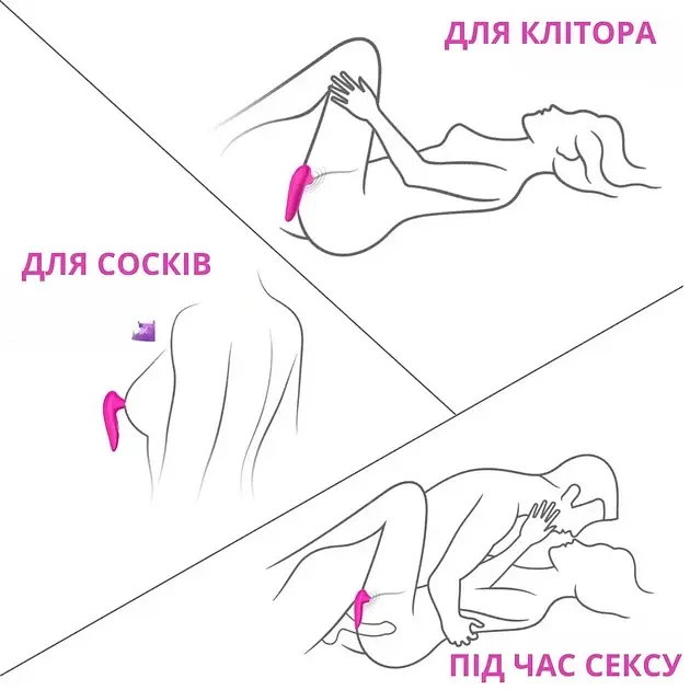 Вакуумний вібратор для клітора I’MCUM Satisfyer Air Рожевий (7970379617725) - фото 5