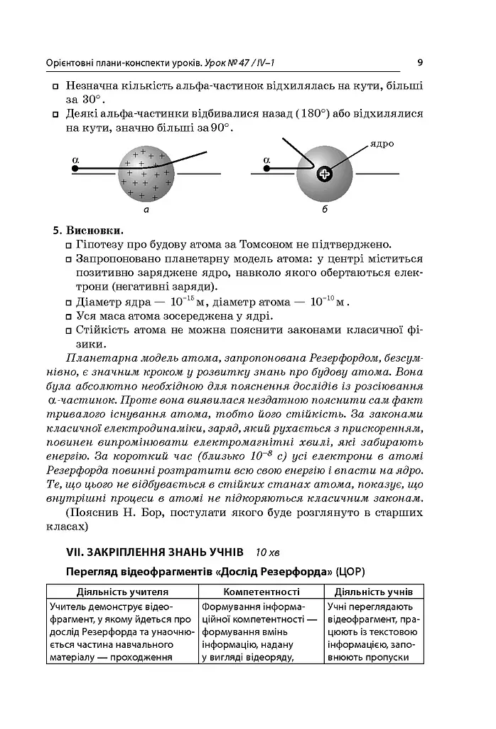 Усі уроки фізики 9 клас 2 семестр - фото 6