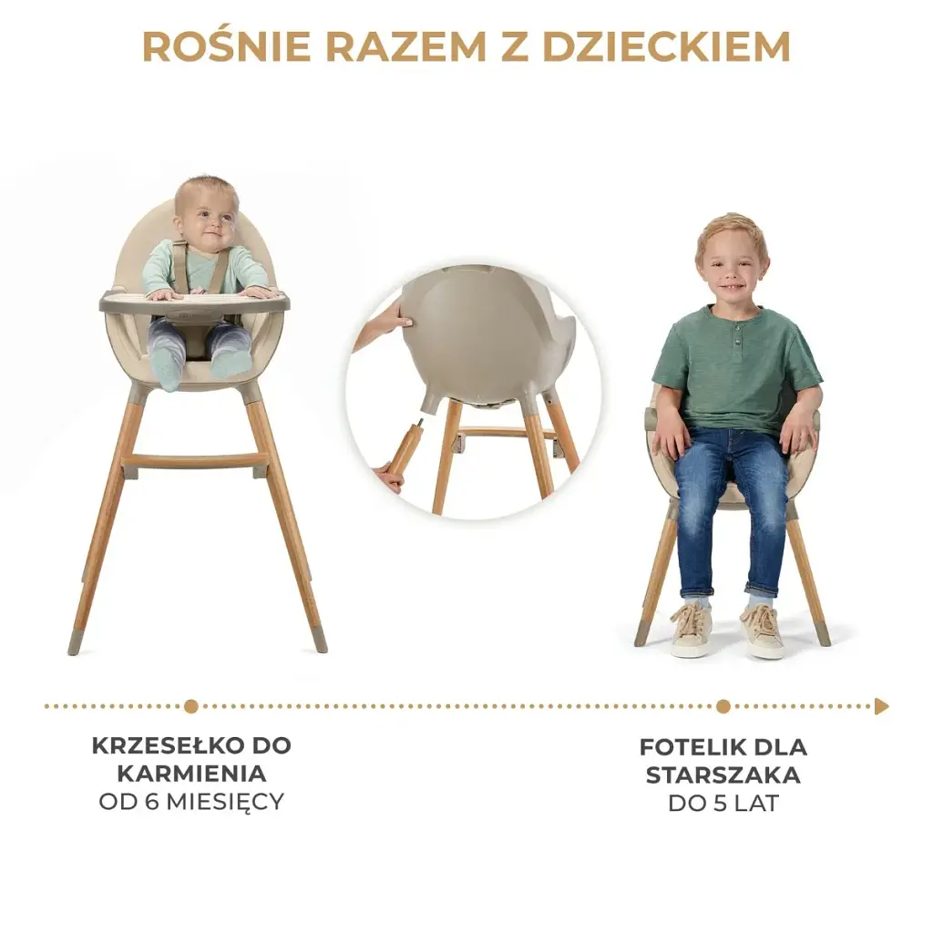 Стульчик для кормления KinderKraft Fini 2 Beige - фото 7
