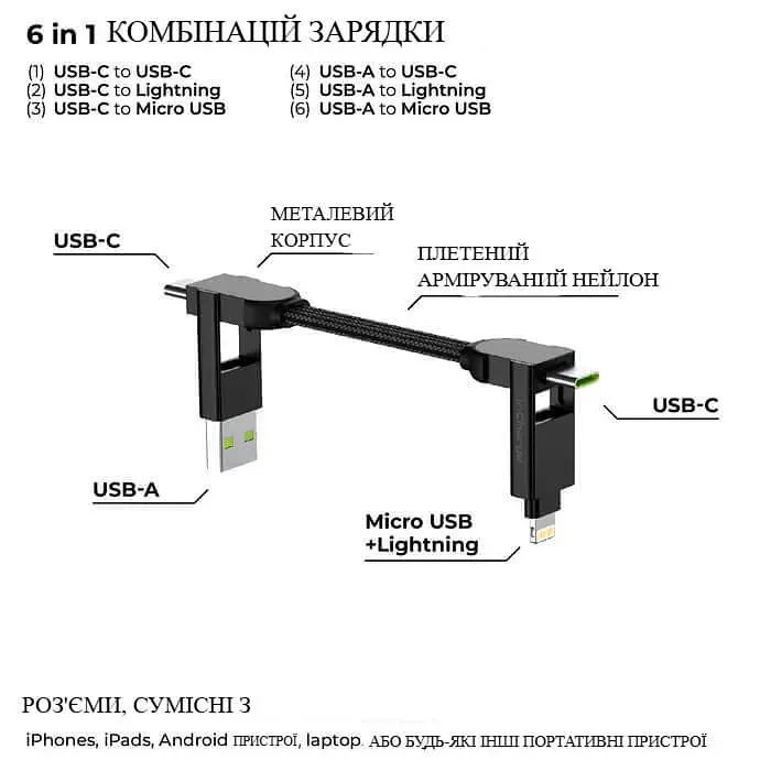 Кабель Rolling Square 6in1 inCharge X 100W, чорний (X01WR) - фото 3