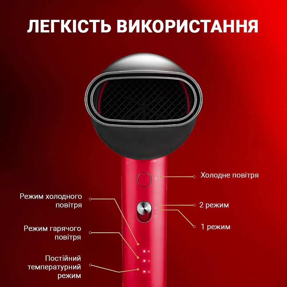 Фен Xiaomi ShowSee A5-R Red - фото 3