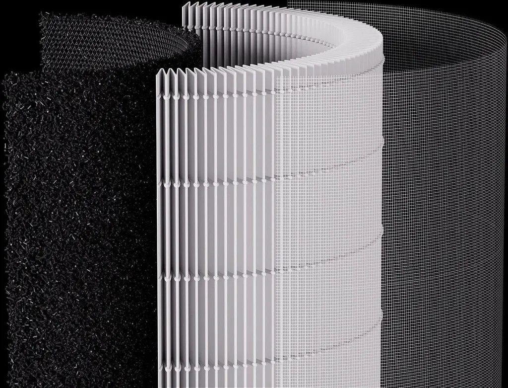 Фільтр для очищувача повітря Xiaomi Smart Air Purifier Elite Filter [103971] - фото 3