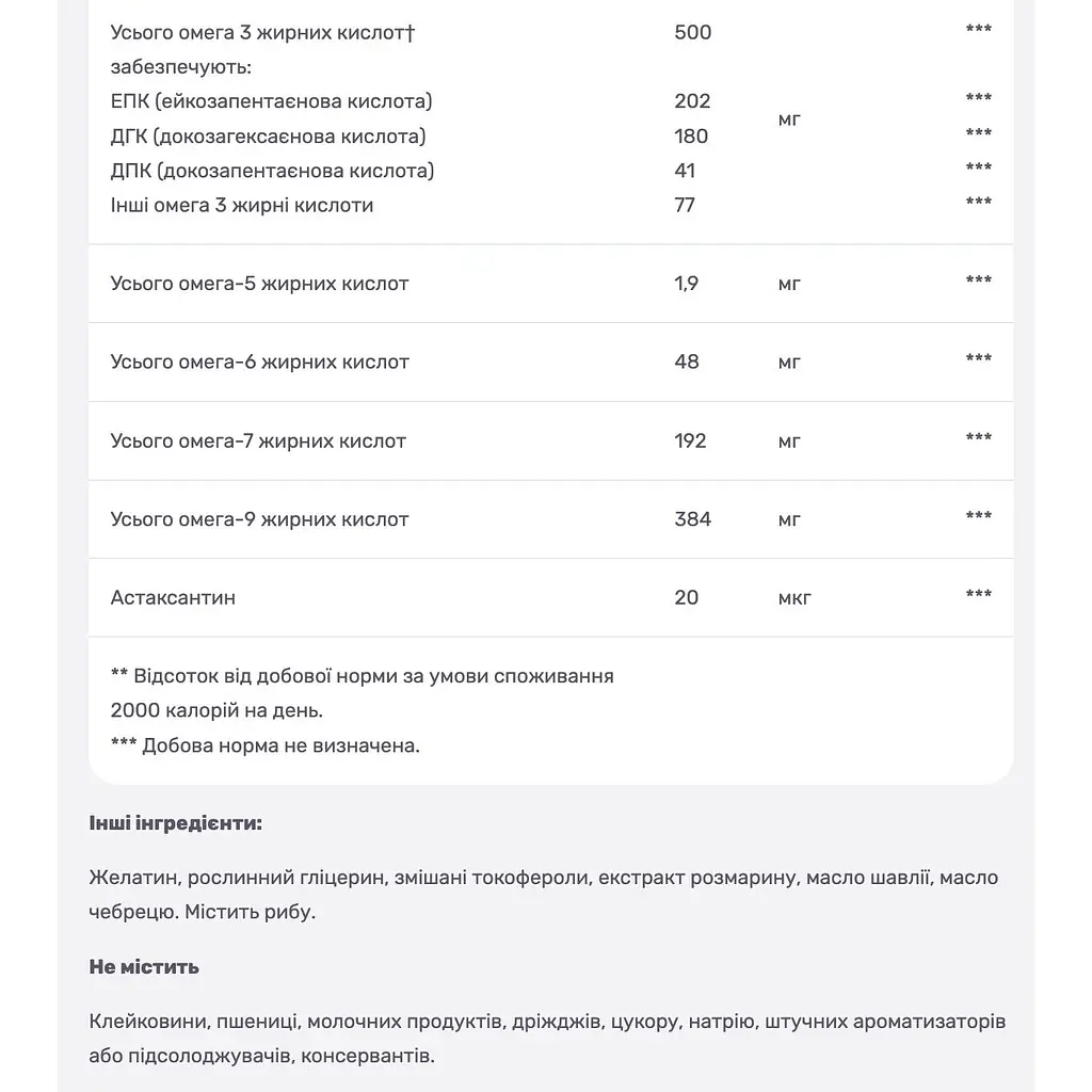Жир аляскинського лосося Solgar 120 гелевих капсул - фото 6