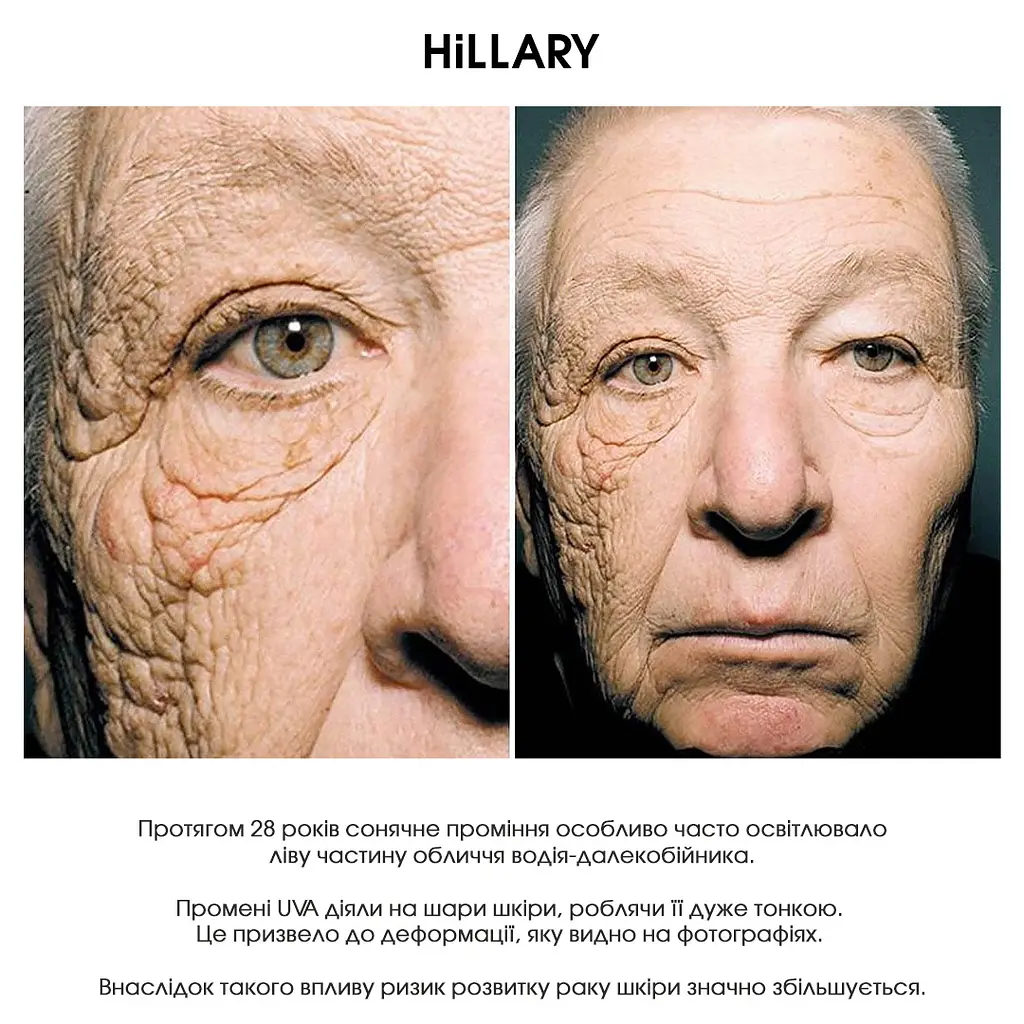 Набор для лица солнцезащитный и тонизирующий Sun protection and Toning Hillary - фото 5