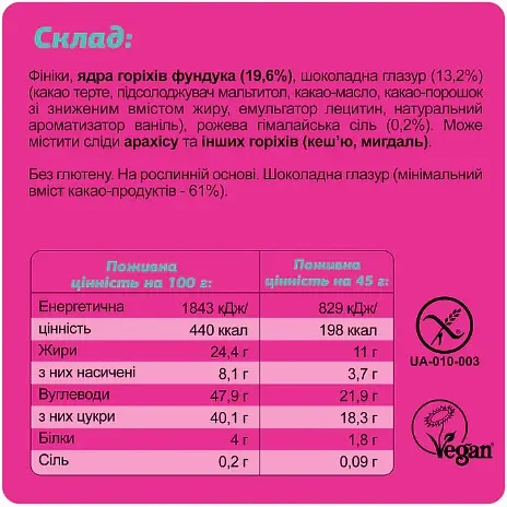 Батончик Fizi Mini Box Guilty Pleasure 4 шт. x 45 г - фото 4