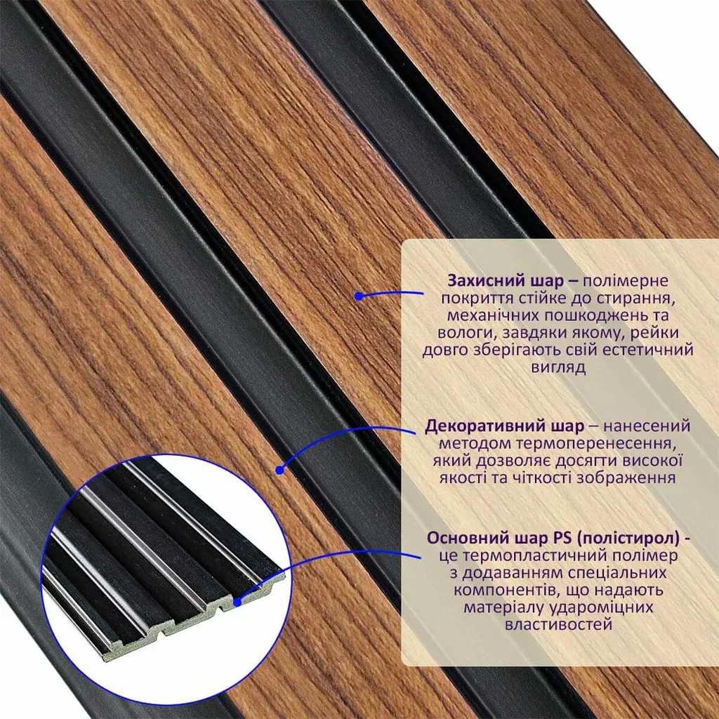 Рейка декоративна Sticker Wall PS 2900х115х12мм Каштановий SW-00001743 - фото 2