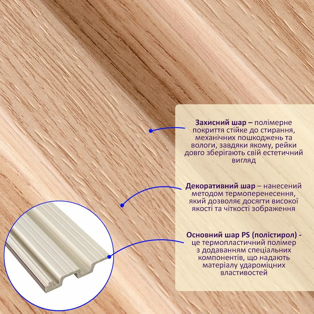 Рейка декоративна Sticker Wall PS 2900х117х20мм Бук SW-00002145- - фото 2