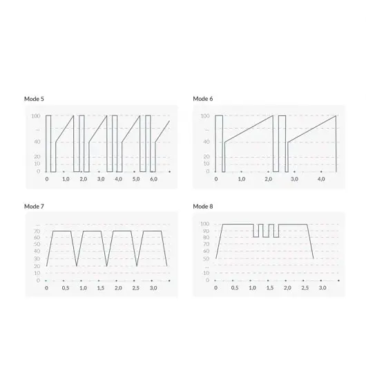 Вібратор Mystim Right on Ron 16.5 см чорний - фото 5