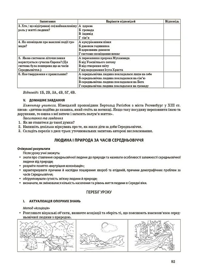 Матеріали до уроків. Історія: Україна і світ (інтегрований курс). 7 клас - Оксана Савко - фото 8