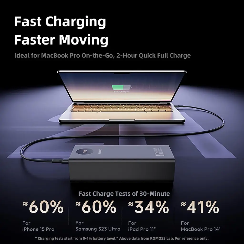 Портативний акумулятор Romoss PEA27S Pro 65W 27000mAh black (PEA27-282-2111H) - фото 4
