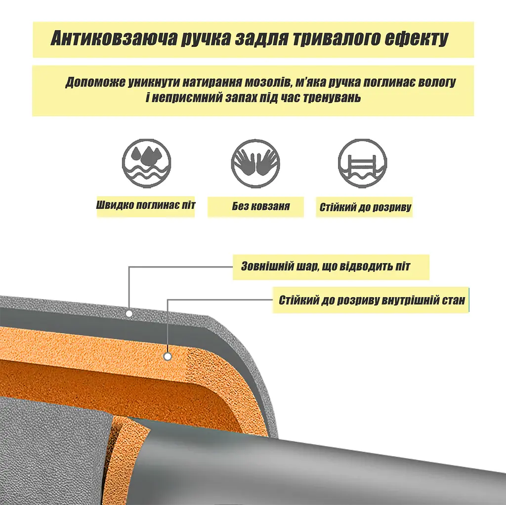 Розсувний розпірний турнік EasyFit OrangeGymBar 60-100 см - фото 3