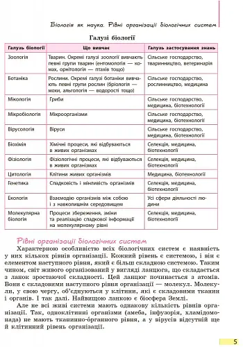 Біологія. Підручник. 9 клас - Костянтин Задорожний - фото 4