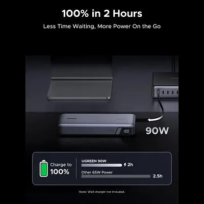 Батарея універсальна Ugreen 25000mAh 165W DualCable (PB552 55995B) (PB552 55995B) - фото 6