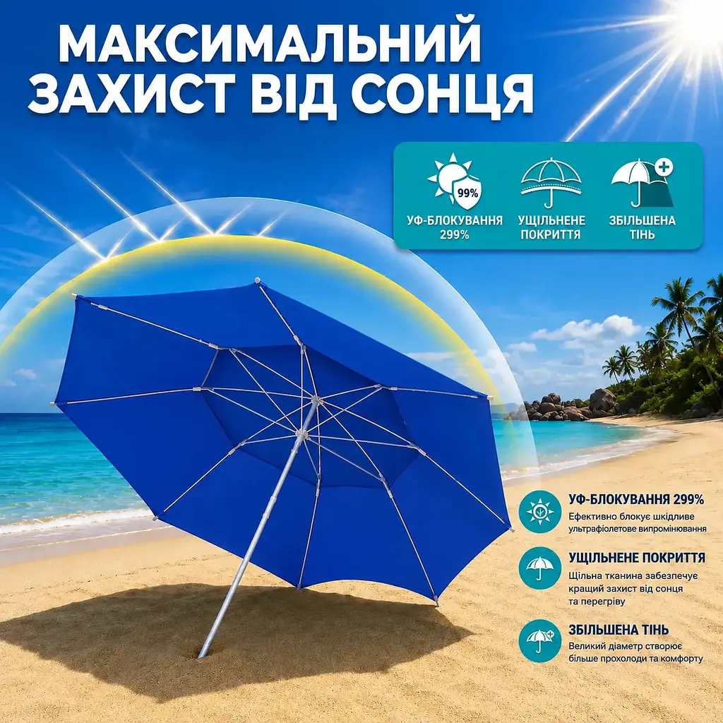 Синя Садова парасолька з подвійним куполом 220см / Пляжна двоярусна парасолька з регульованою висотою - фото 8