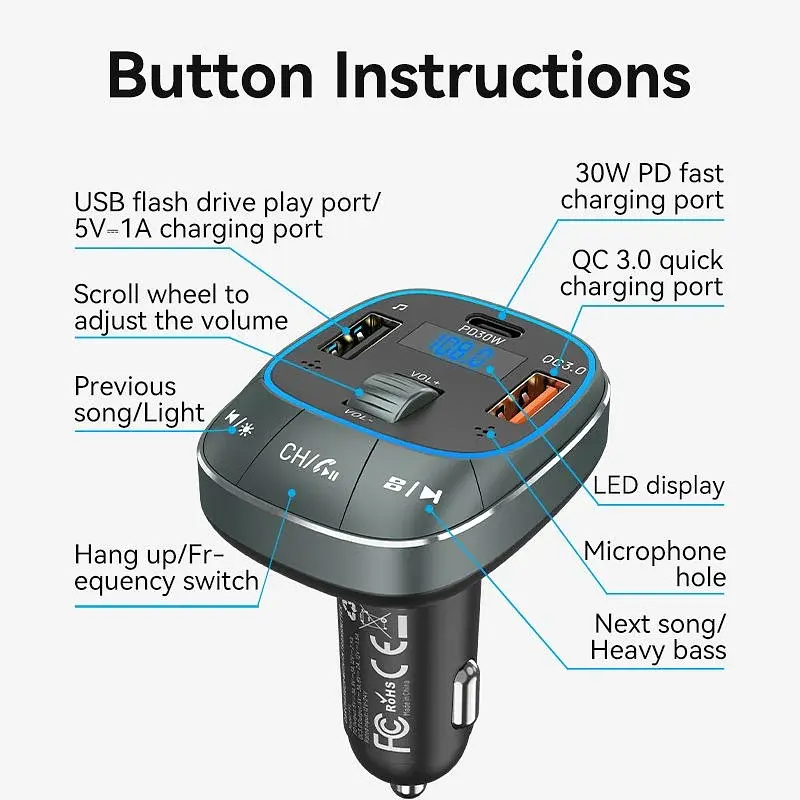 Автомобільний FM-трансміттер Vention PD 54W 3-Port USB (C+A+A) LED/USB Flash/Bluetooth, вольтметр - фото 8