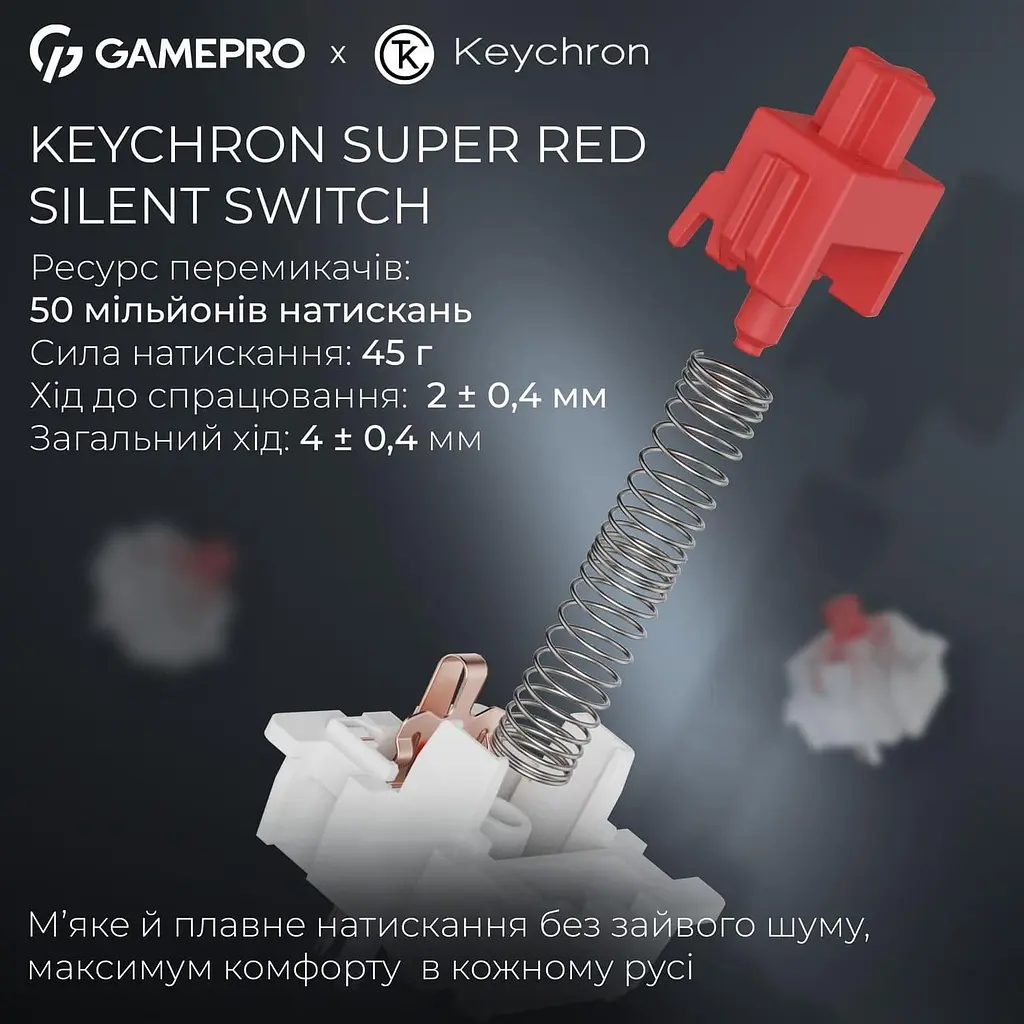 Клавиатура GamePro Asgard Drakkar (MK305BK) - фото 7