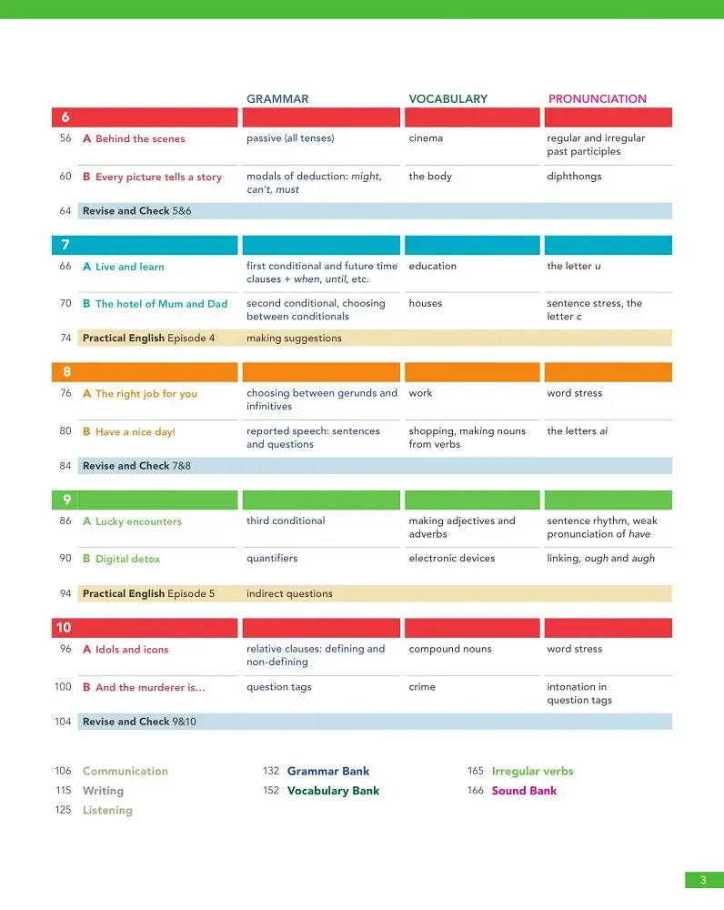 English File (4th Edition) Intermediate Student's Book with Online Practice - фото 3