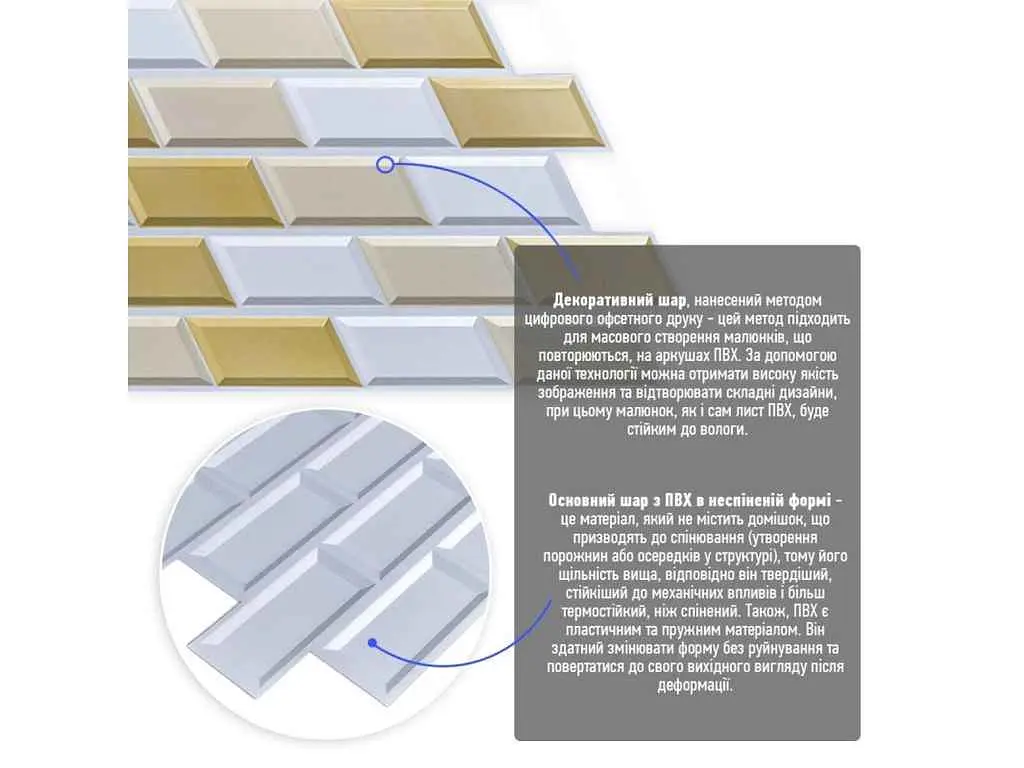Декоративна ПВХ панель STICKER WALL 480 * 960 * 4мм Біло-бежева клінкерна цегла SW-00001430 - фото 3