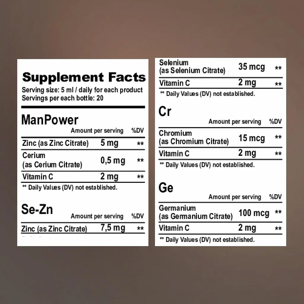 Тестостерон бустер Nano Pure Labs Bioavailable mineral complex MANPOWER PLUS TESTOSTERONE BOOSTER 4 x 100 мл - фото 7
