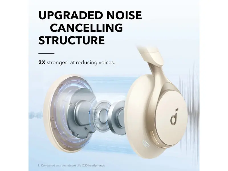 Навушники з мікрофоном ANKER SoundCore Space One Latte Cream (A3035G21) - фото 10