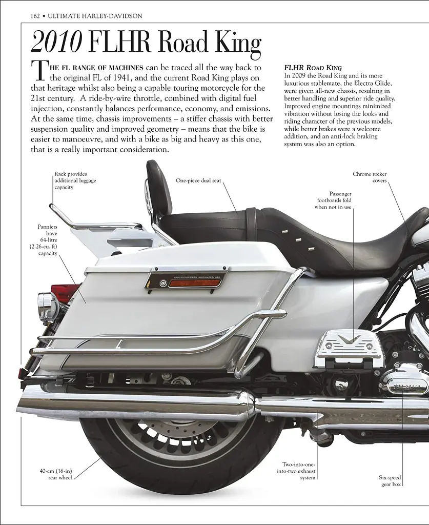 Ultimate Harley Davidson - Хьюго Вілсон - фото 7
